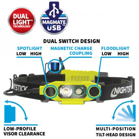 Nightstick Dicata USB Intrinsically Safe Rechargeable X-Series Multi-Function Dual-Light Headlamp With Rear-Mounted Lithium-Ion Rechargeable Battery Pack-Green (XPR-5562GX)