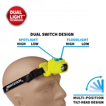 Nightstick Intrinsically Safe Multi-Function LED Dual-Light Headlamp-Green (XPP-5454G)