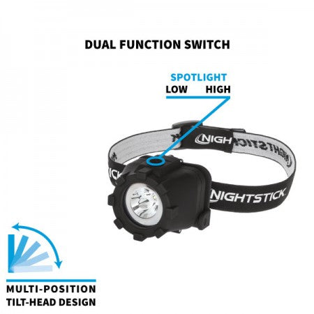 Nightstick Multi-Function Headlamp-Black (NSP-4603B)