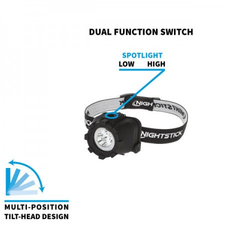 Nightstick Multi-Function Headlamp-Black (NSP-4605B)