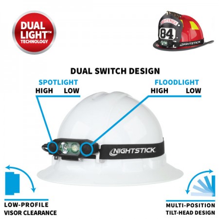Nightstick Dual-Light Multi-Function Headlamp With Rear Safety LED (NSP-4616B)