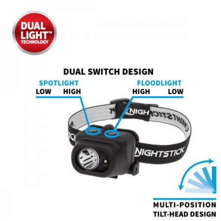 Nightstick Dual-Light Multifunction LED Headlamp White Spotlight White Floodlight Black Body (NSP-4608B)