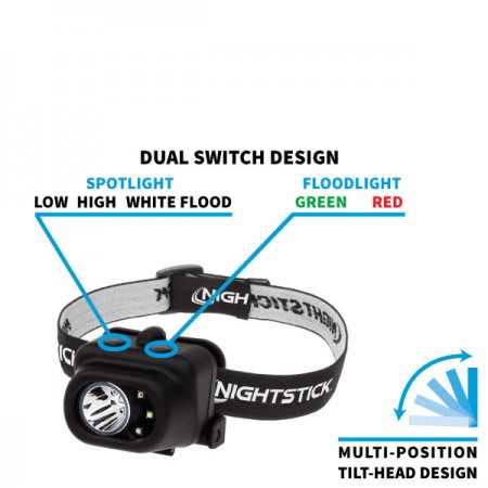 Nightstick Multifunction LED Headlamp White Spotlight White Red Or Green Floodlight Black Body (NSP-4610B)