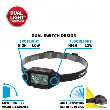 Nightstick Dual-Light Multi-function Low Profile LED Headlamp-Black Body (NSP-4614B)