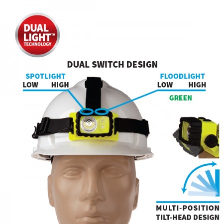 Nightstick Safety Rated Intrinsically Safe LED Headlamp With White And Green LEDS-Green (XPP-5458G)