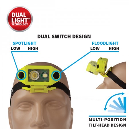 Nightstick X-Series Intrinsically Safe Low-Profile Dual-Light Headlamp-Green (XPP-5460GX)