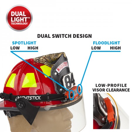 Nightstick Dicata Intrinsically Safe Low-Profile Dual-Light Headlamp-Red (XPP-5462RX)