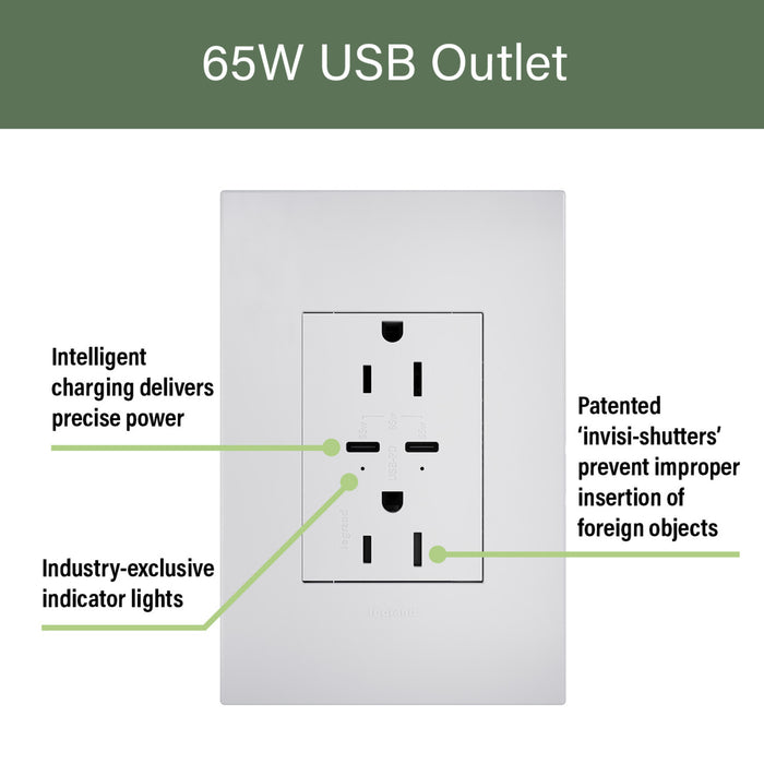 Pass and Seymour Adorne 65W USB Outlet Plus-Size Type C 15A Tamper-Resistant White (ARTRUSB15PD65W4)