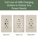 Pass and Seymour Radiant 65W Power Delivery USB Outlet Tamper-Resistant Duplex 15A Ivory (R26USBPD65I)
