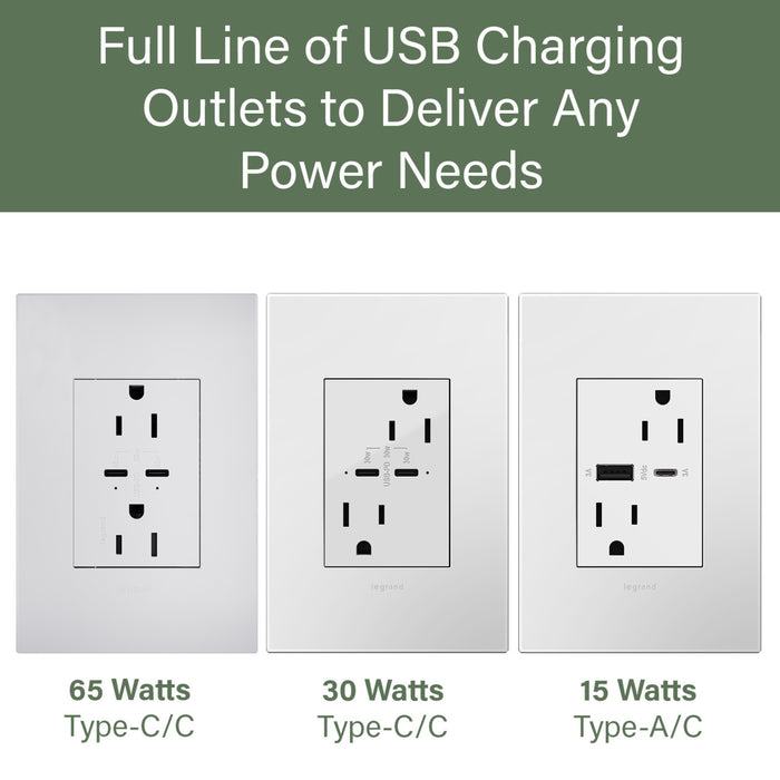 Pass and Seymour Adorne 65W USB Outlet Plus-Size Type C 15A Tamper-Resistant White (ARTRUSB15PD65W4)