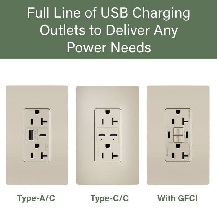 Pass and Seymour 65W Power Delivery USB Outlet Type C Tamper-Resistant Duplex 20A Ivory (TR20USBPD65I)
