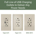 Pass and Seymour 65W Power Delivery USB Outlet Type C Tamper-Resistant Duplex 20A Ivory (TR20USBPD65I)