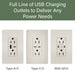 Pass and Seymour Radiant 65W Power Delivery USB Outlet Tamper-Resistant Duplex 15A Light Almond (R26USBPD65LA)