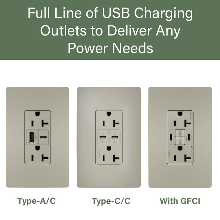 Pass and Seymour 65W Power Delivery USB Outlet Type C Tamper-Resistant Duplex 20A Nickel (TR20USBPD65NI)