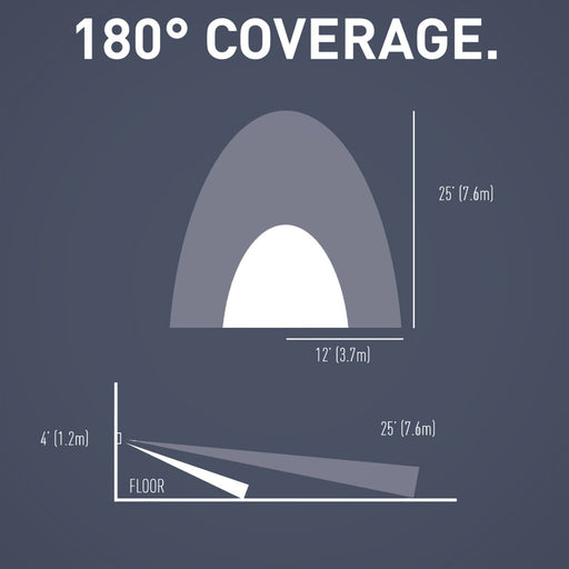 Pass and Seymour Radiant Occupancy Sensor 2-Wire 600W White (RRW600UW)