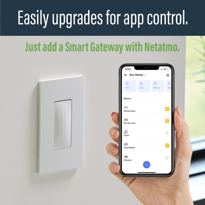 Pass and Seymour Radiant Easy 3-Way Switch Kit Netatmo White (WNREZK10WH)