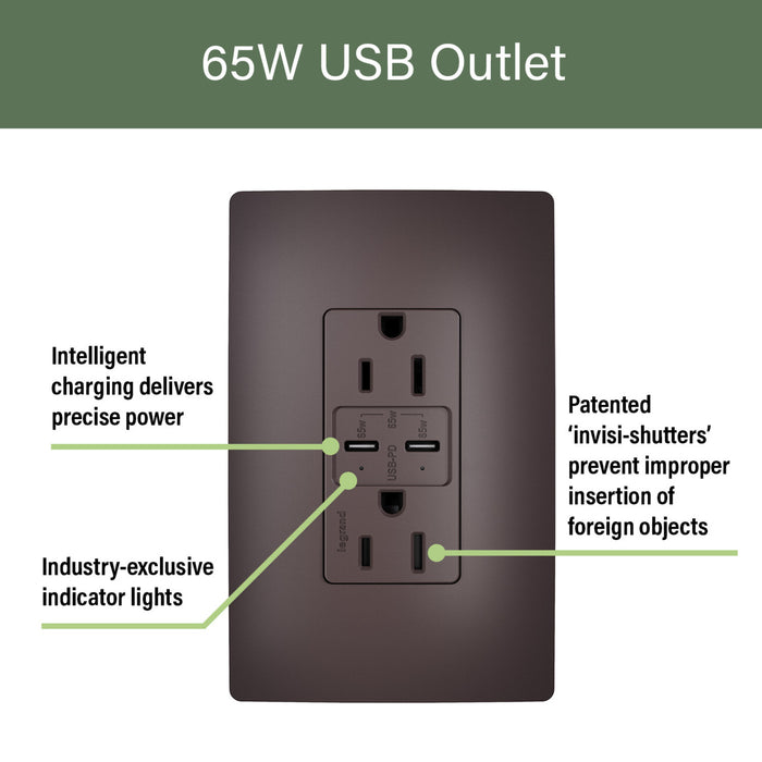 Pass and Seymour Radiant 65W Power Delivery USB Outlet Tamper-Resistant Duplex 15A Brown (R26USBPD65)