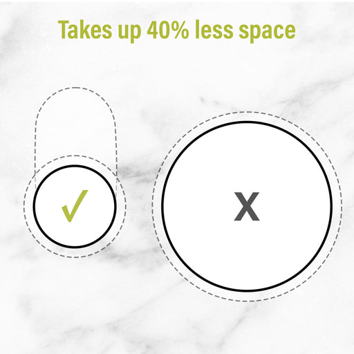 Pass and Seymour Single Kitchen Countertop Power Receptacle Tamper-Resistant 20A 125V Matte Black (CP498TR20BK)