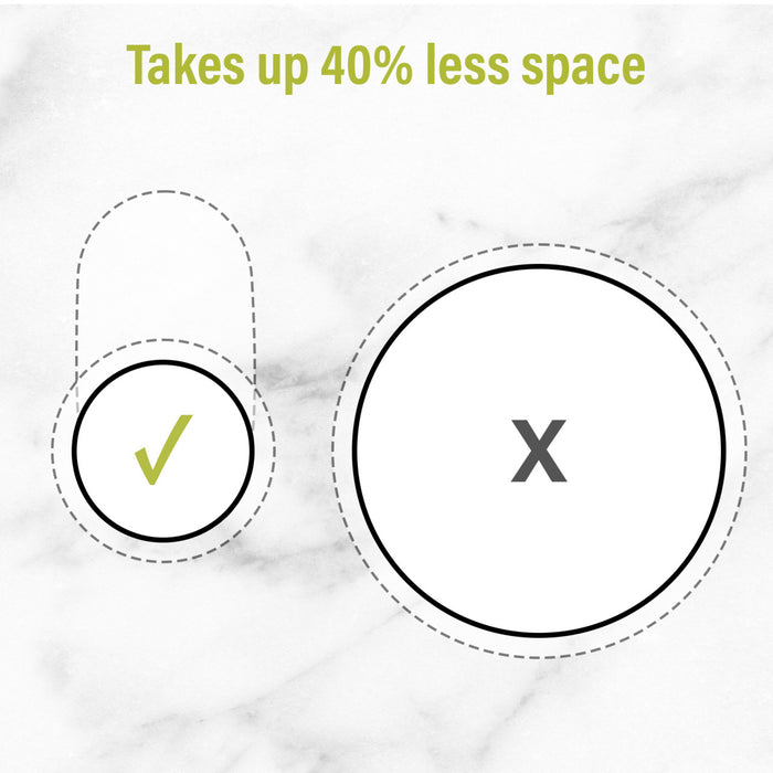 Pass and Seymour Single Kitchen Countertop Power Receptacle Tamper-Resistant 20A 125V Matte Black (CP498TR20BK)