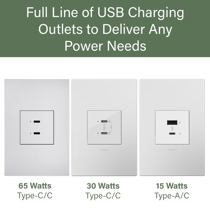 Pass and Seymour Adorne 65W USB Outlet Module Type C White (ARUSB65PDW4)