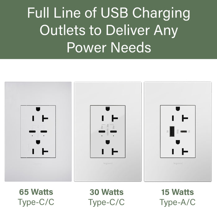 Pass and Seymour Adorne 65W USB Outlet Plus-Size Type C 20A Tamper-Resistant White (ARTRUSB20PD65W4)