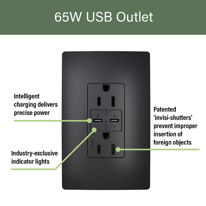 Pass and Seymour Radiant 65W Power Delivery USB Outlet Tamper-Resistant Duplex 15A Black (R26USBPD65BK)