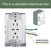 Pass and Seymour Adorne 65W USB Outlet Plus-Size Type C 15A Tamper-Resistant White (ARTRUSB15PD65W4)