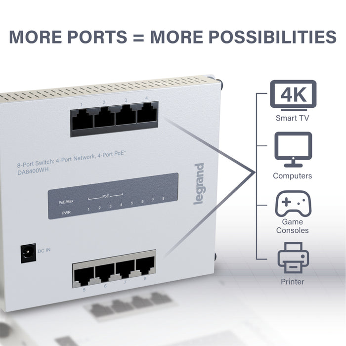 Pass and Seymour 8-Port Switch--4 Port Network/4 Port PoE Plus (DA8400WH)