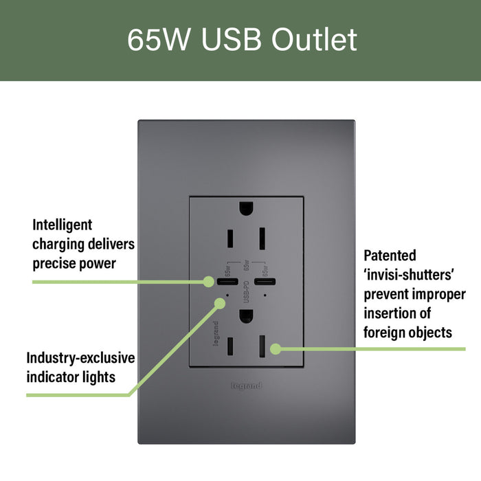 Pass and Seymour Adorne 65W USB Outlet Plus-Size Type C 15A Tamper-Resistant Magnesium (ARTRUSB15PD65M4)