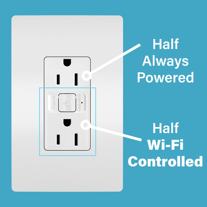 Pass and Seymour Radiant Smart 15A Receptacle With Wi-Fi Matter-Enabled White (WWMRR15WH)