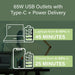 Pass and Seymour Radiant 65W Power Delivery USB Outlet Tamper-Resistant Duplex 15A Ivory (R26USBPD65I)