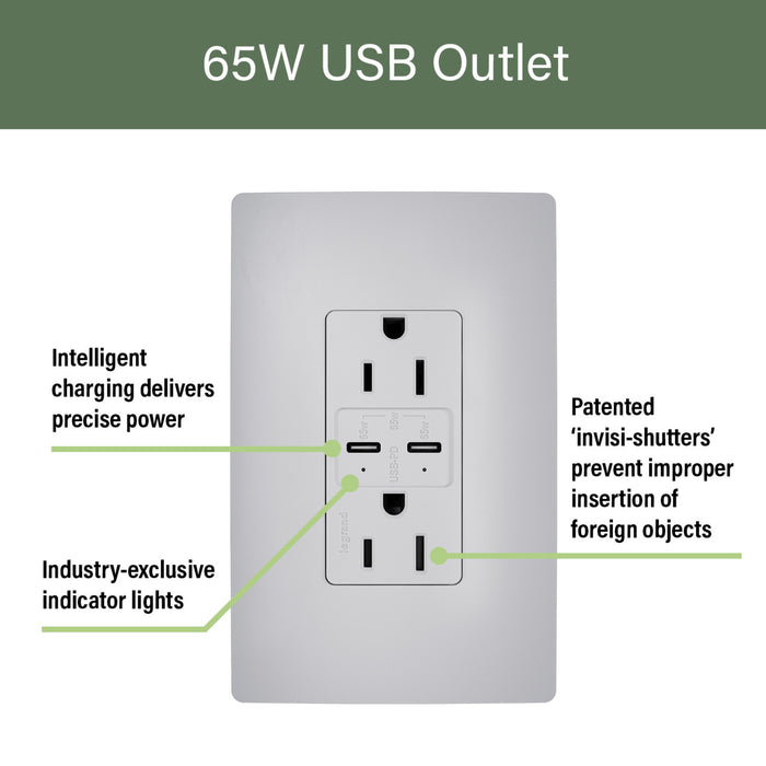 Pass and Seymour Radiant 65W Power Delivery USB Outlet Tamper-Resistant Duplex 15A Gray (R26USBPD65GRY)