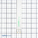 Sunlite F25T8/SP830 Fluorescent 3000K 25W 2300Lm Tubular T8 Medium Bi-Pin G13 Non-Dimmable (30135-SU)