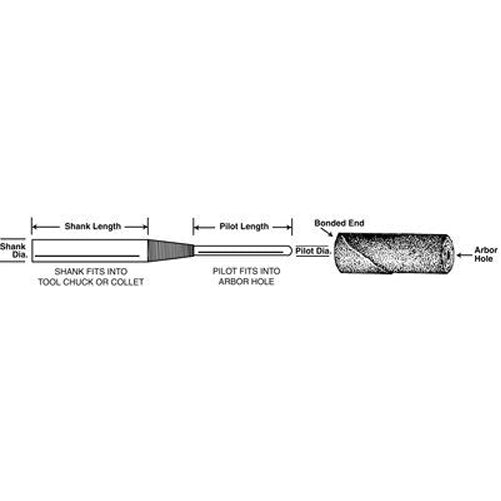 3M - 32990 Standard Abrasives Cartridge Roll Mandrel 717078 3/32 Inch X 3/4 Inch X 1/4 Inch X 1 Inch X 2-3/4 Inch Cm-2E (7000121813)