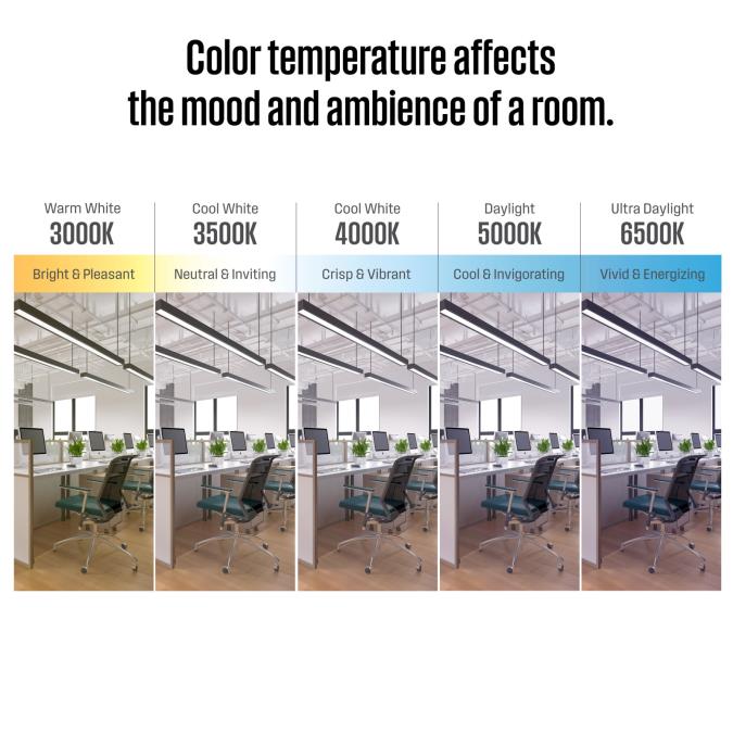 Westinghouse LED 18T8/48''/DIM/30-65 SE/DE AB 4 Foot 18W LED T8 Dimmable Universal Type A/B Tube G13 Base CCT Selectable 3000K/3500K/4000K/5000K/6500K 120-277V 80 CRI (5356000)