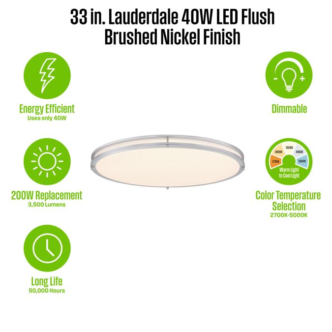Westinghouse Lauderdale 40W 32.5 Inch Dimmable LED Flush Mount Brushed Nickel With Acrylic Shade CCT Selectable 2700K/3000K/3500K/4000K/5000K (6136200)