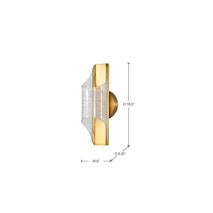 SATCO/NUVO Idris LED 1-Light Wall Sconce Vintage Brass Finish Light Guide Panels (62-2414)