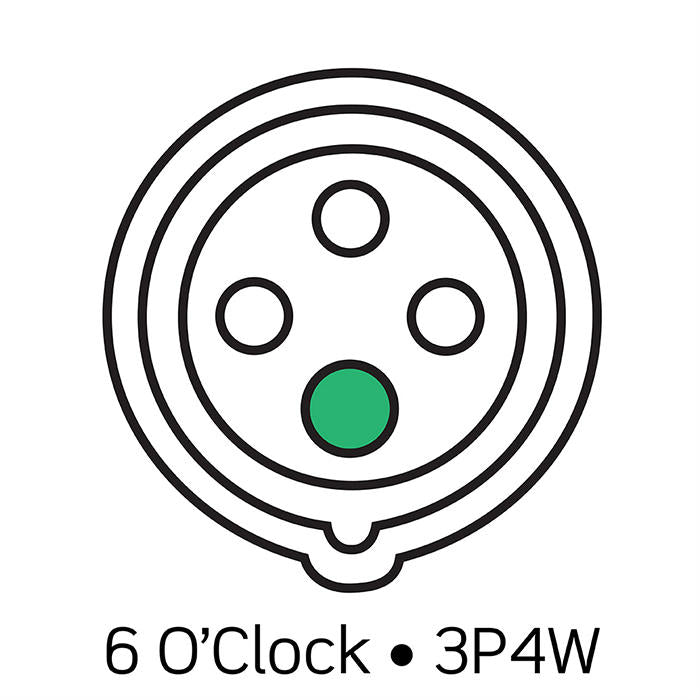 Leviton 30A/32A 380-415V 3-Phase 3-Pole 4-Wire LEV Series North American-Rated Pin And Sleeve Receptacle Industrial Grade Watertight Red (430R6WLEV)