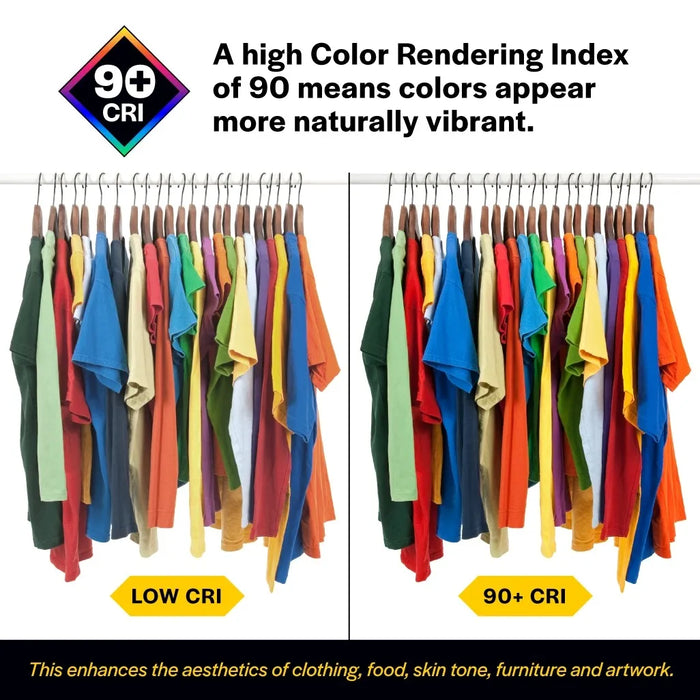 Halco 13PAR38-FL-LED-9CS-D-T20 LED PAR38 Flood 13W E26 Base CCT Selectable 2700K/3000K/3500K/4000K/5000K 1100Lm 40 Degree Beam Dimmable 90 CRI 120V (83219)