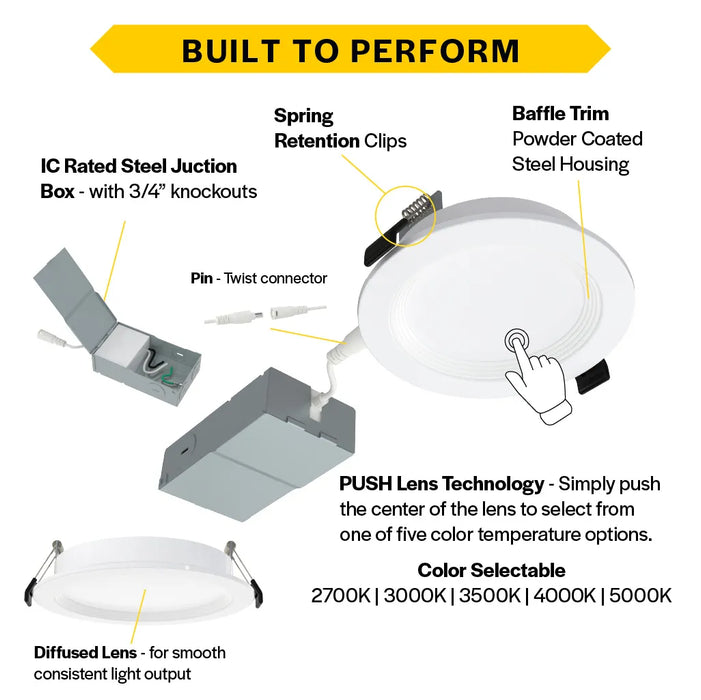 Halco LED Slim Downlight with Push Lens to select Color Temperature