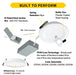 Halco LED Slim Downlight with Push Lens to select Color Temperature