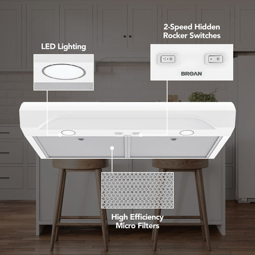 Broan-NuTone Alta 1 Max 350 CFM 30 Inch Under Cabinet Range Hood White (ALT1303WW)