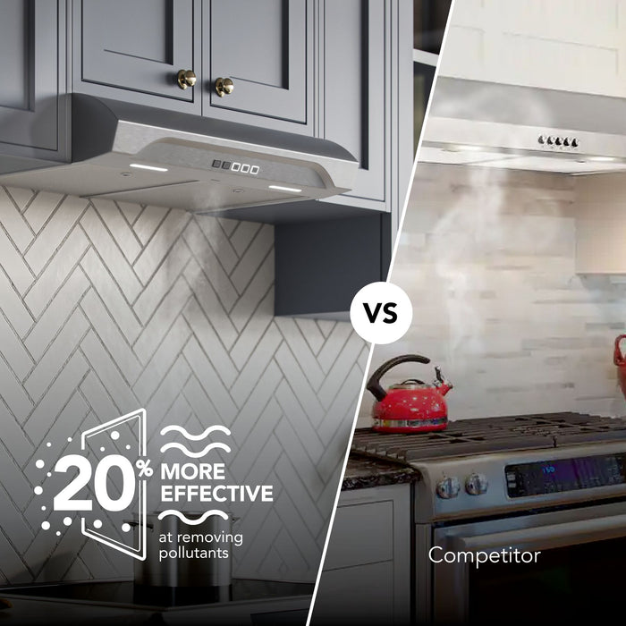 Broan-NuTone Alta 2 Max 350 CFM 30 Inch Under Cabinet Range Hood Stainless Steel (ALT2303SS)