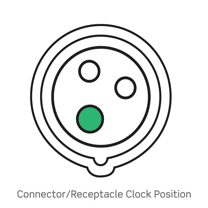 Leviton 20A Pin And Sleeve Connector NSF - Red (420C7WLEVA)