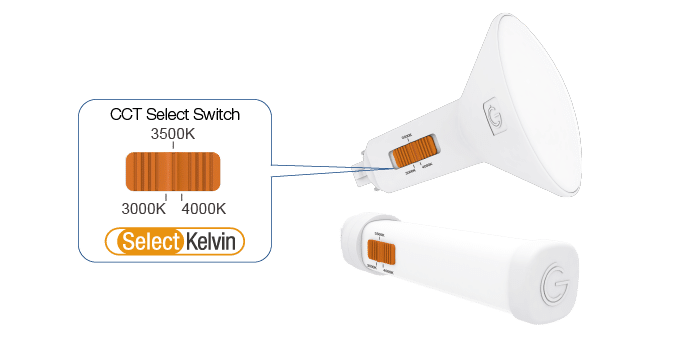 Green Creative 9.5PLV/8CCTS/DIR PL Vertical G24Q 9.5W CCT Selectable 3000K/3500K/4000K PL Edge Series Direct Ballast Compatible (37087)