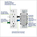 Leviton Lever Edge 15A 125V Self-Test Tamper-Resistant GFCI White (EGFT1-W)