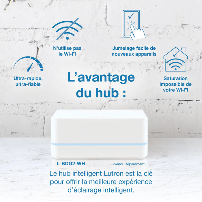 Lutron Claro Smart Switch - Load Ratings--LED 5A Incandescent/Halogen/ELV 600W Fan 3A Brown (DVRF-5NS-BR)