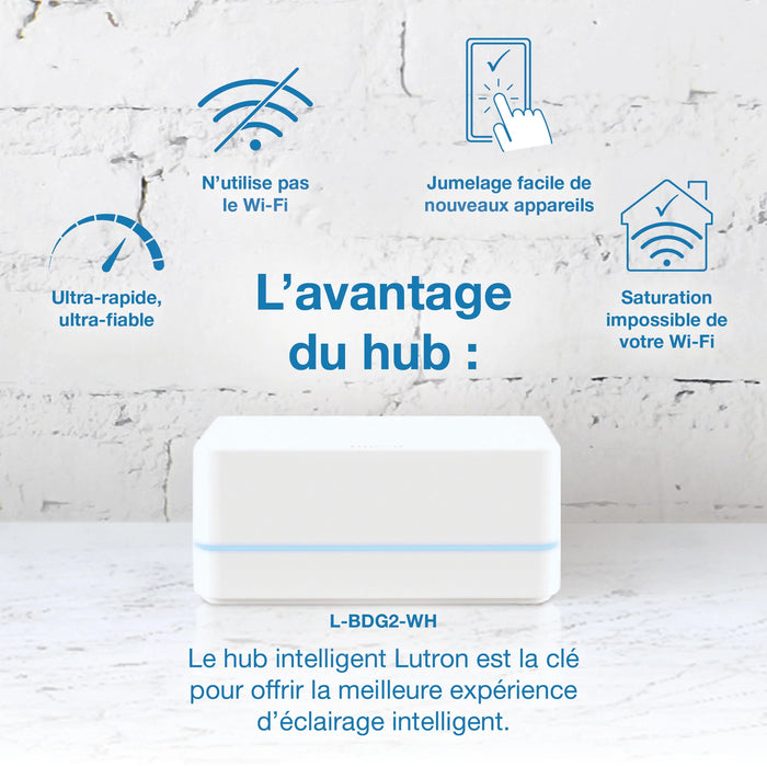 Lutron Caseta 150W LED Multi Location Dimmer Ivory (PD-6WCL-IV)