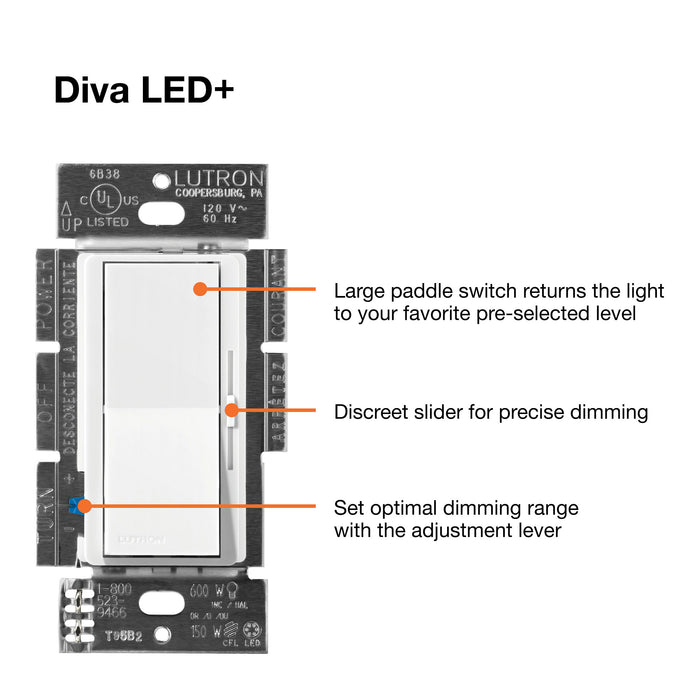 Lutron Diva 150W LED 3-Way Black Clamshell (DVCL-153PH-BL)