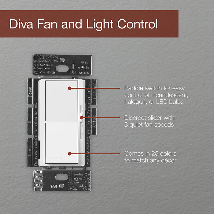 Lutron Diva 1.5A/120W Fan/Light Single-Pole White (DVFSQ-LF-WH)